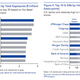 Image for article titled The world’s most dangerous banks, ranked